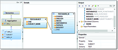 Calculation View to Transpose Columns to Rows