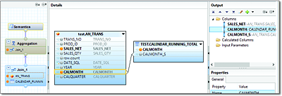 Calculation View for the Running Total