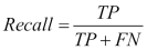 An alternative way to measure classifier performance using receiver-operator characteristics