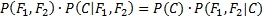 Getting to know the Bayes' theorem