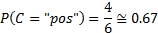 Using Naïve Bayes to classify