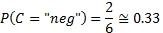 Using Naïve Bayes to classify