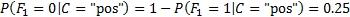 Using Naïve Bayes to classify