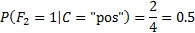 Using Naïve Bayes to classify