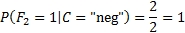 Using Naïve Bayes to classify