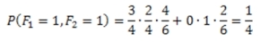 Using Naïve Bayes to classify