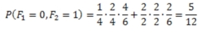 Using Naïve Bayes to classify