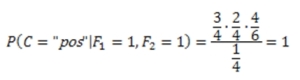 Using Naïve Bayes to classify