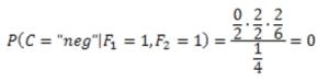 Using Naïve Bayes to classify