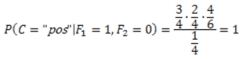 Using Naïve Bayes to classify