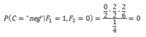 Using Naïve Bayes to classify