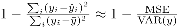 Predicting house prices with regression