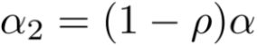 Setting hyperparameters in a principled way