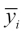 Predicting house prices with regression