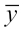 Predicting house prices with regression