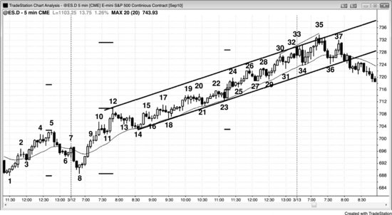 nc12f006.eps