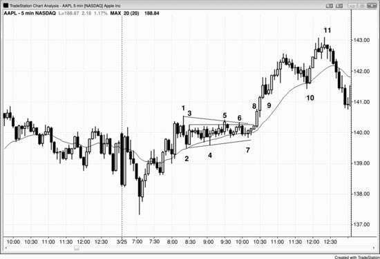 ch22fig001.eps