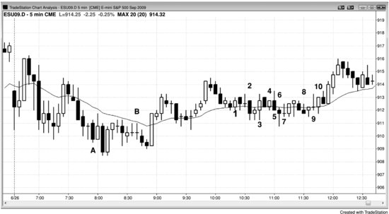 ch22fig005.eps