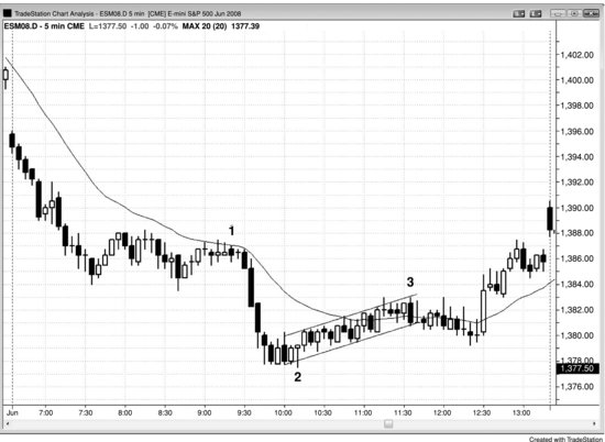 ch22fig006.eps