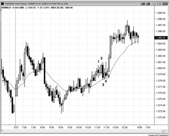 ch22fig007.eps