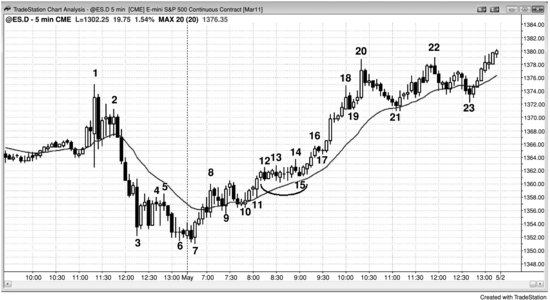 ch22fig009.eps