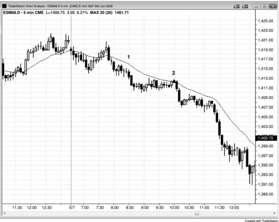 ch22fig010.eps