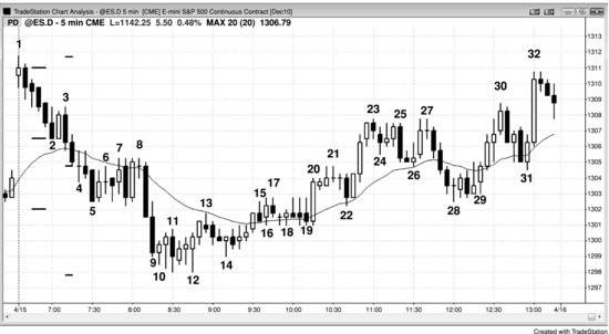 ch22fig011.eps