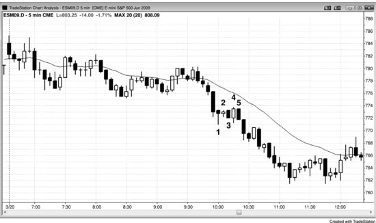 ch22fig012.eps