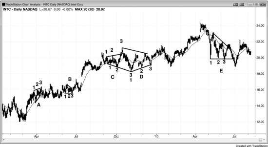 ch23fig002.eps