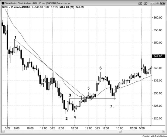 ch24fig001.eps