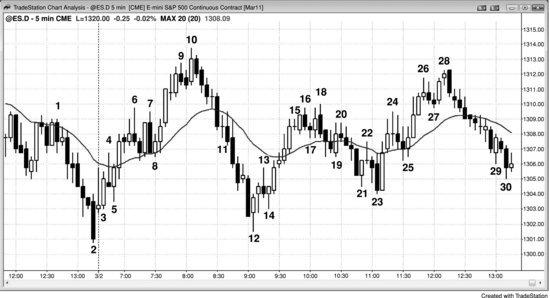 ch24fig002.eps