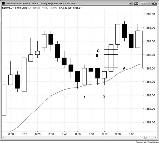 ch27fig001.eps