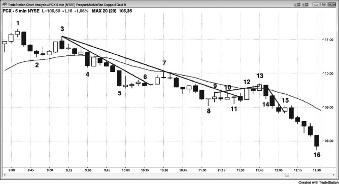 ch28fig004.eps