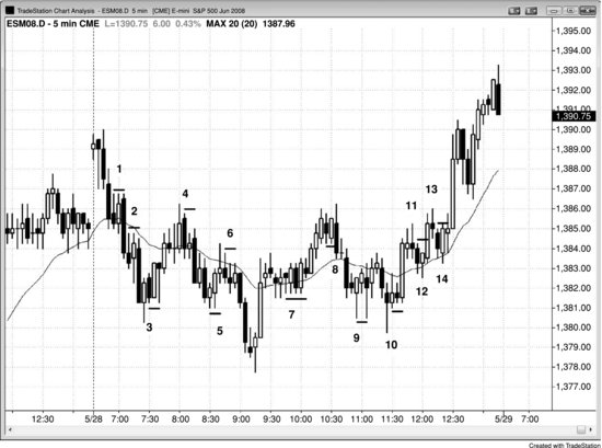 ch29fig001.eps