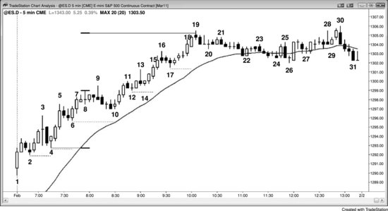 ch29fig002.eps