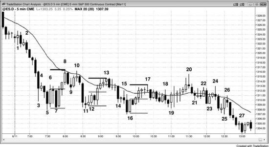 ch29fig003.eps