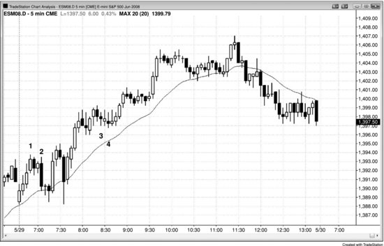 ch29fig004.eps