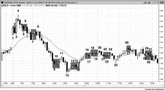 ch32fig001.eps