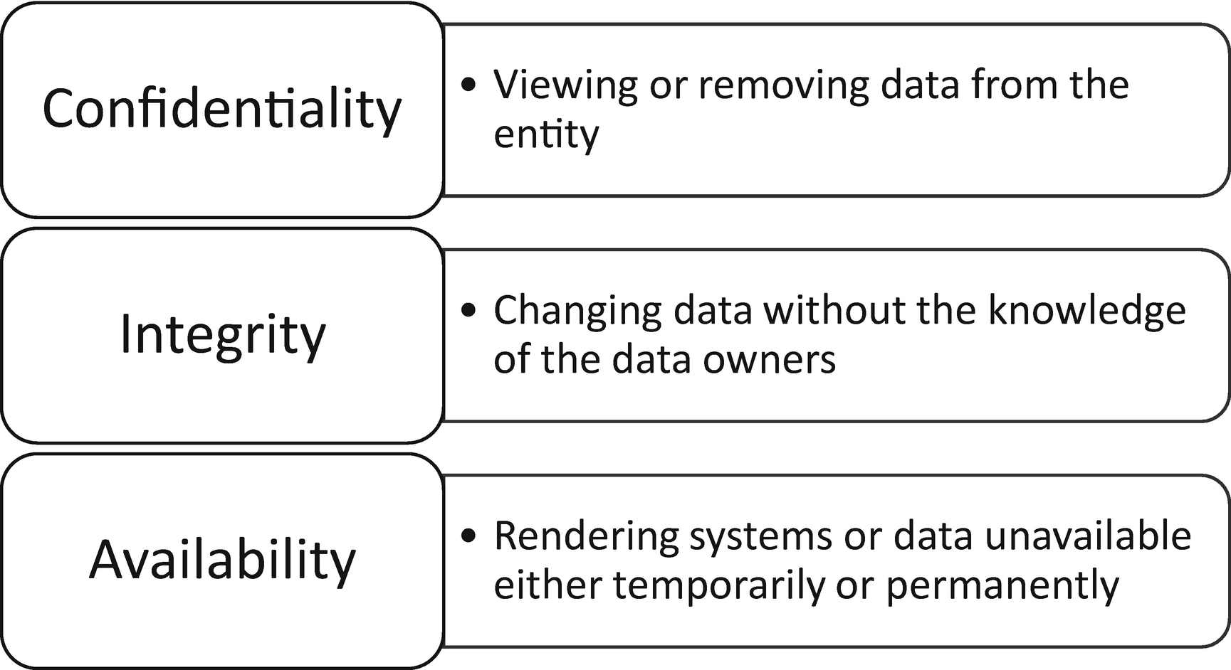 ../images/460521_1_En_6_Chapter/460521_1_En_6_Fig2_HTML.png