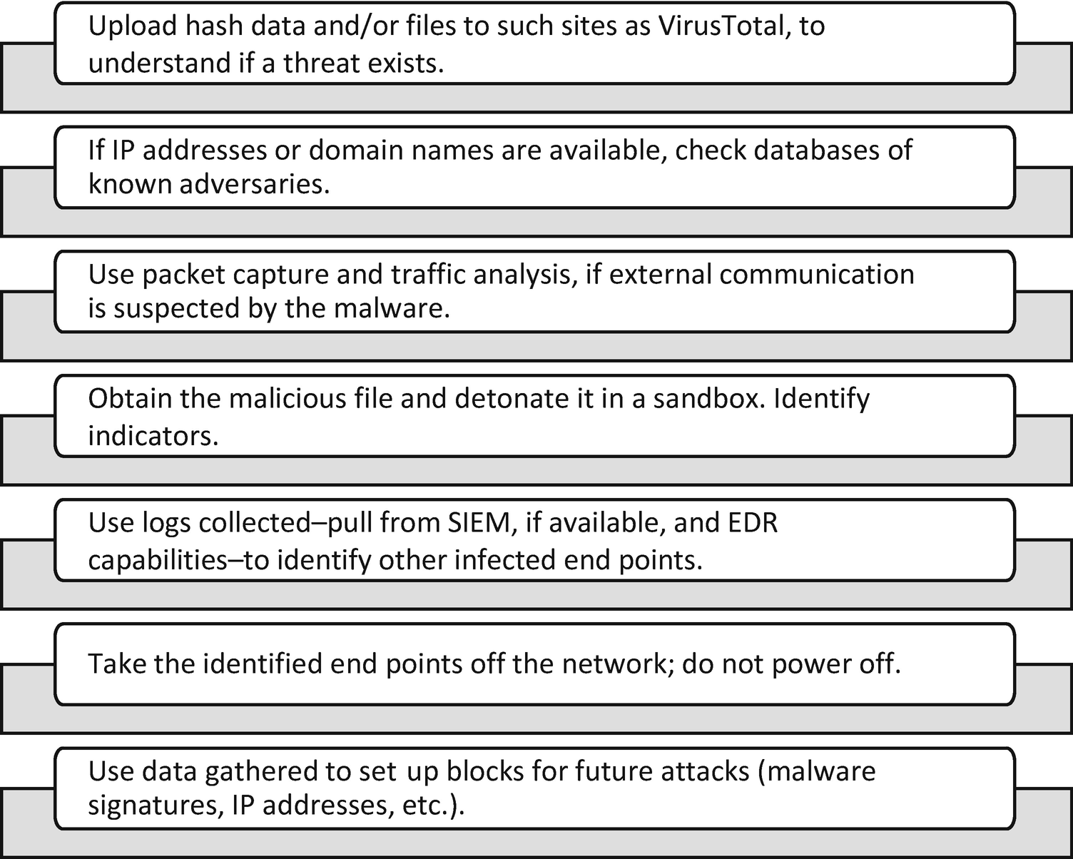 ../images/460521_1_En_8_Chapter/460521_1_En_8_Fig1_HTML.png