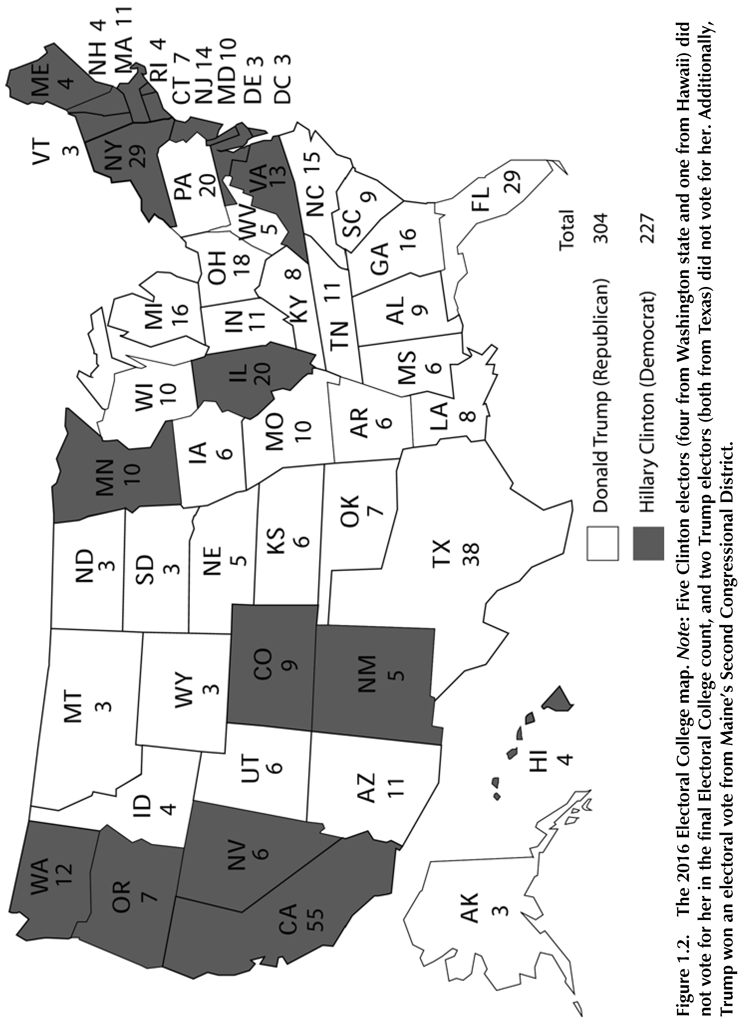 Figure 1.2. The 2016 Electoral College map. Note: Five Clinton electors (four from Washington state and one from Hawaii) did not vote for her in the final Electoral College count, and two Trump electors (both from Texas) did not vote for her. Additionally, Trump won an electoral vote from Maine’s Second Congressional District.