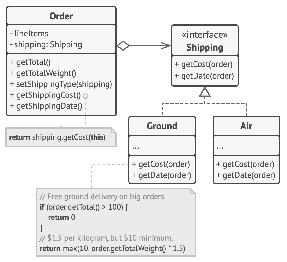 Open/closed principle in action