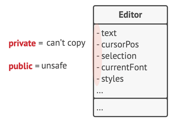 How to make a copy of the object’s private state?