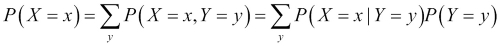 Types of probability