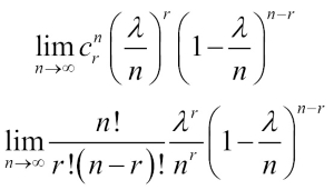 Poisson probability distribution