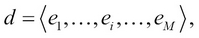 The Bernoulli Naïve Bayes classifier