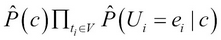 The Bernoulli Naïve Bayes classifier