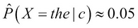 The Bernoulli Naïve Bayes classifier