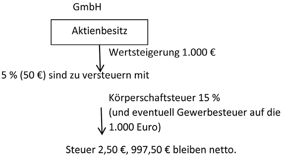 Abb.10.tif