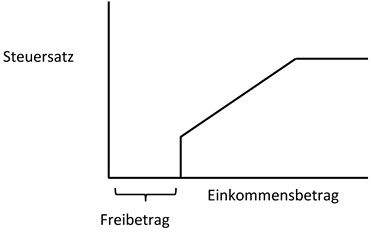 Abb.5.tif